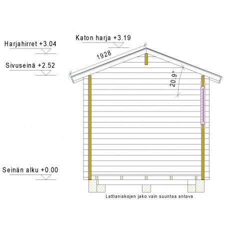 Varasto Seiska - Leikkauskuva