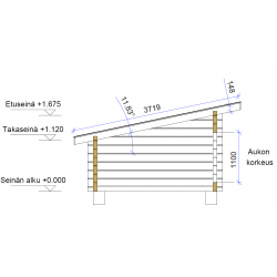 Laavu Loiste, 90x195, hirsikehikko