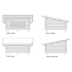 Laavu Loiste, 90x195, hirsikehikko