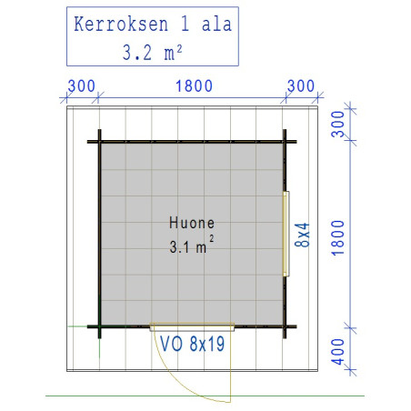 Varasto Pikkurimpula