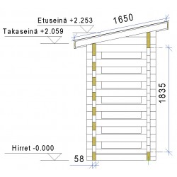 Puukatos Viima - Leikkauskuva
