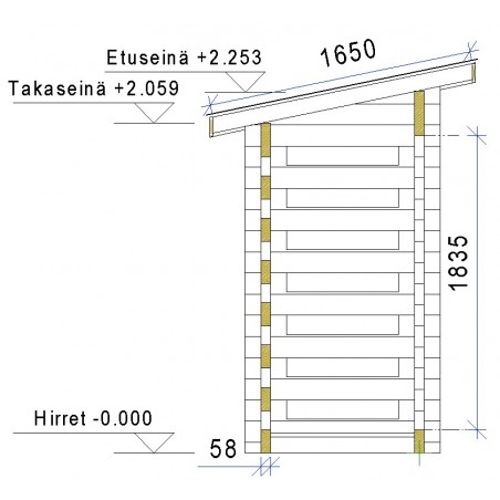 Puukatos Viima - Leikkauskuva