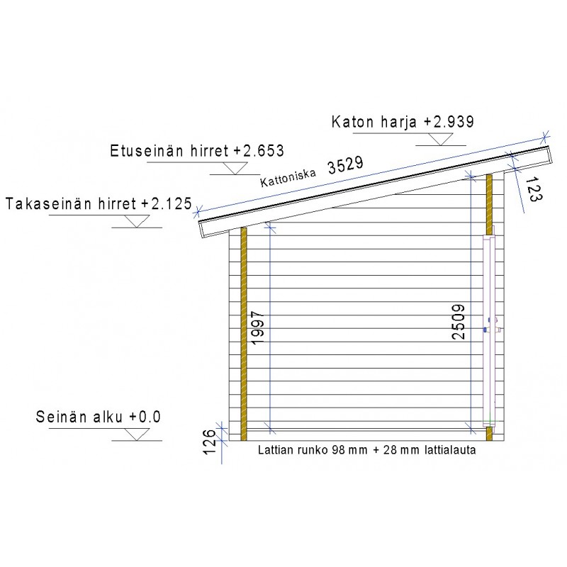 Varastoliiteri 15 - Leikkauskuva